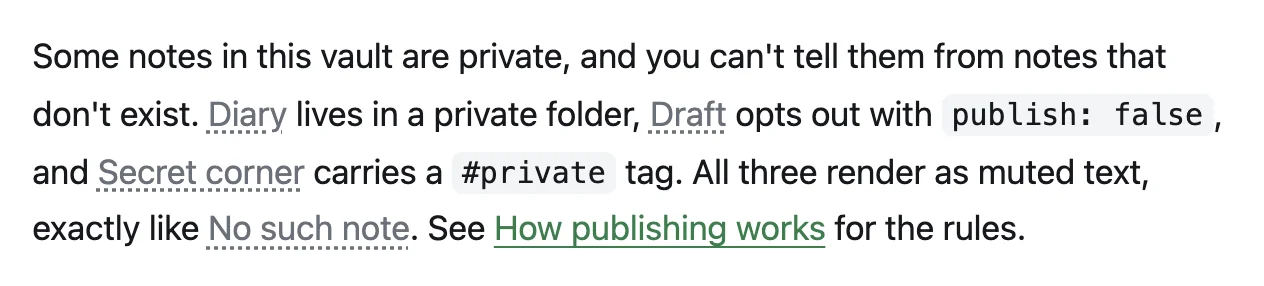 A paragraph where Diary, Draft, Secret corner and No such note are grey dotted text, and How publishing works is a link.